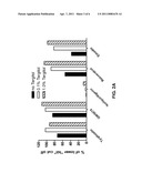 LUCIFERASE-BASED ASSAYS diagram and image