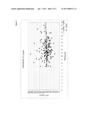 VASCULAR MARKERS IN THE REMODELING OF CARDIAC INJURY diagram and image