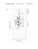 VASCULAR MARKERS IN THE REMODELING OF CARDIAC INJURY diagram and image