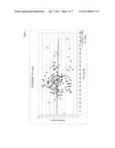 VASCULAR MARKERS IN THE REMODELING OF CARDIAC INJURY diagram and image