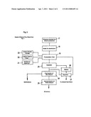 METHOD FOR PROCESSING MOLASSES diagram and image