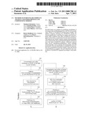 Methods of Purifying Recombinant Adamts13 and Other Proteins and Compositions Thereof diagram and image