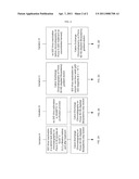 Methods of Purifying Recombinant Adamts13 and Other Proteins and Compositions Thereof diagram and image