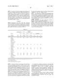 Methods of Purifying Recombinant Adamts13 and Other Proteins and Compositions Thereof diagram and image