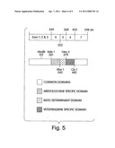 Chimeric isoprenoid synthases and uses thereof diagram and image