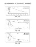 THERMOSTABLE REVERSE TRANSCRIPTASES AND USES THEREOF diagram and image