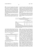 THERMOSTABLE REVERSE TRANSCRIPTASES AND USES THEREOF diagram and image