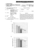 ANIMAL PROTEIN-FREE MEDIA FOR CULTIVATION OF CELLS diagram and image