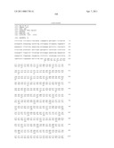 ACTIVATING MUTATIONS OF PLATELET DERIVED GROWTH FACTOR RECEPTOR ALPHA (PDGFRA) AS DIAGNOSTIC MARKERS AND THERAPEUTIC TARGET diagram and image