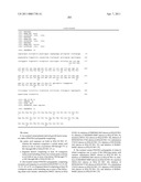 ACTIVATING MUTATIONS OF PLATELET DERIVED GROWTH FACTOR RECEPTOR ALPHA (PDGFRA) AS DIAGNOSTIC MARKERS AND THERAPEUTIC TARGET diagram and image