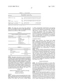 ACTIVATING MUTATIONS OF PLATELET DERIVED GROWTH FACTOR RECEPTOR ALPHA (PDGFRA) AS DIAGNOSTIC MARKERS AND THERAPEUTIC TARGET diagram and image