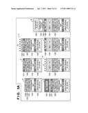 Method of Manufacturing Magnetic Tunnel Junction Device and Apparatus for Manufacturing the Same diagram and image