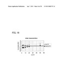 METHOD FOR REMOVING ELECTRICITY AND METHOD FOR MANUFACTURING SEMICONDUCTOR DEVICE diagram and image