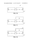 METHODS FOR OBTAINING GATE STACKS WITH TUNABLE THRESHOLD VOLTAGE AND SCALING diagram and image