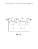 METHOD TO IMPROVE WET ETCH BUDGET IN FEOL INTEGRATION diagram and image