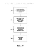 METHOD TO IMPROVE WET ETCH BUDGET IN FEOL INTEGRATION diagram and image