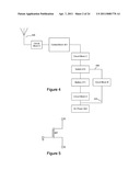 REMOVING UNDESIRABLE NANOTUBES DURING NANOTUBE DEVICE FABRICATION diagram and image