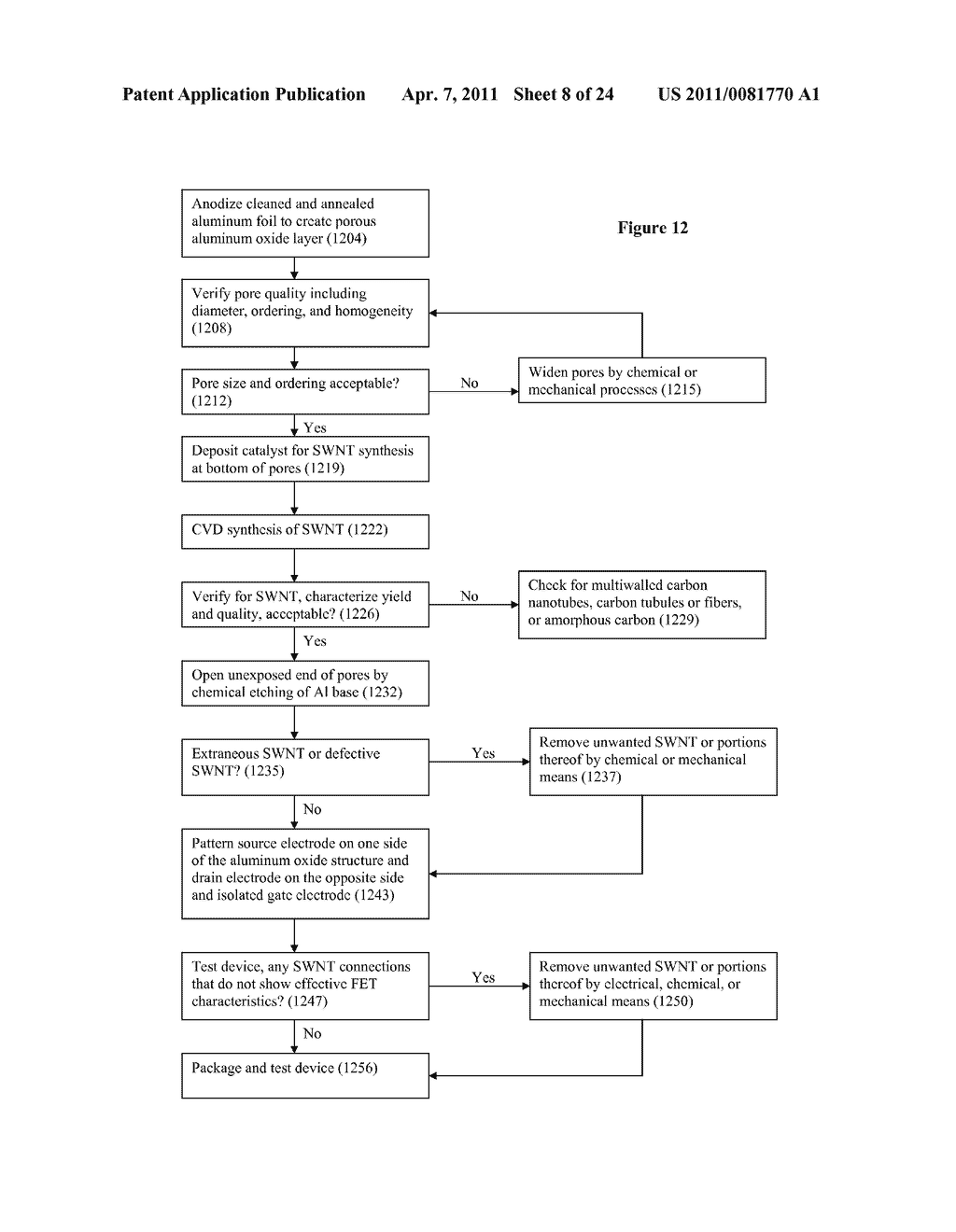 REMOVING UNDESIRABLE NANOTUBES DURING NANOTUBE DEVICE FABRICATION - diagram, schematic, and image 09