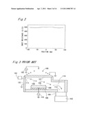 PLASMA PROCESSING METHOD AND APPARATUS diagram and image