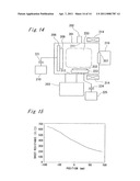 PLASMA PROCESSING METHOD AND APPARATUS diagram and image