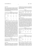 Fibers and Nonwovens with Improved Mechanical and Bonding Properties diagram and image