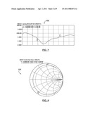 DEVICE WITH DUAL-BAND ANTENNA TUNED BY TANK NETWORK diagram and image