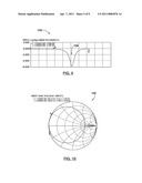 DEVICE WITH DUAL-BAND ANTENNA TUNED BY TANK NETWORK diagram and image