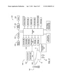 DEVICE WITH DUAL-BAND ANTENNA TUNED BY TANK NETWORK diagram and image