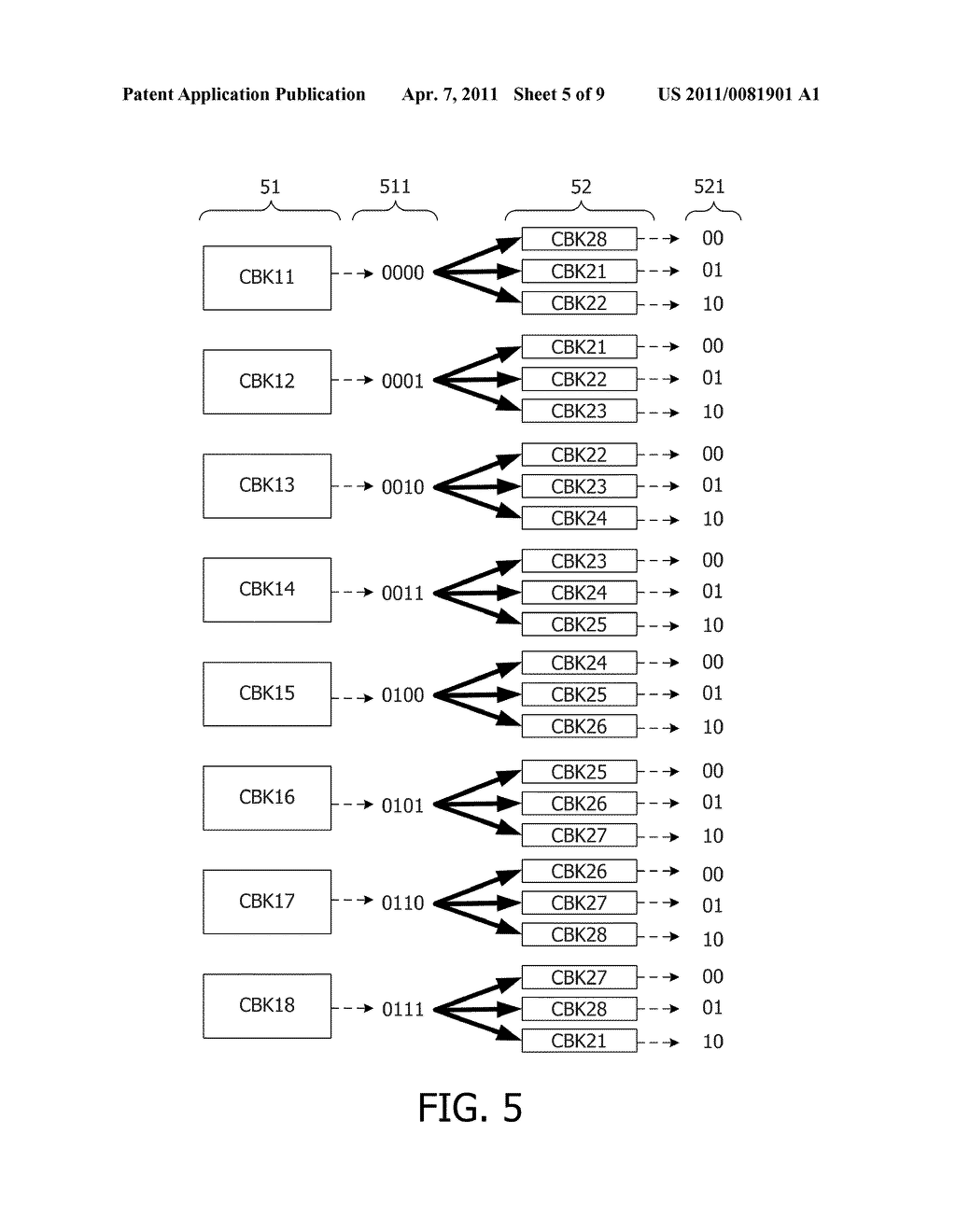 METHOD FOR SIGNALLING A PRECODING IN A COOPERATIVE BEAMFORMING TRANSMISSION MODE - diagram, schematic, and image 06