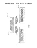 PUCCH Resource Allocation for Carrier Aggregation in LTE-Advanced diagram and image