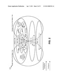 TRANSMISSION POWER CONTROL ON A WIRELESS COMMUNICATION DEVICE FOR A PLURALITY OF REGULATED BANDS OR COMPONENT CARRIERS diagram and image