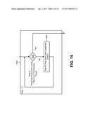 TRANSMISSION POWER CONTROL ON A WIRELESS COMMUNICATION DEVICE FOR A PLURALITY OF REGULATED BANDS OR COMPONENT CARRIERS diagram and image