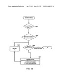 Enhanced parimutuel wagering diagram and image