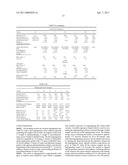  ALUMINA CARRIERS AND SILVER-BASED CATALYSTS FOR THE PRODUCTION OF ALKYLENE OXIDES diagram and image