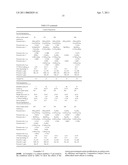  ALUMINA CARRIERS AND SILVER-BASED CATALYSTS FOR THE PRODUCTION OF ALKYLENE OXIDES diagram and image