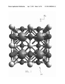 HIGH TEMPERATURE SUPERCONDUCTING FILMS AND METHODS FOR MODIFYING AND CREATING SAME diagram and image