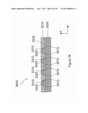 HIGH TEMPERATURE SUPERCONDUCTING FILMS AND METHODS FOR MODIFYING AND CREATING SAME diagram and image