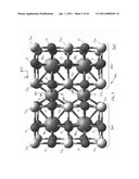 EXTREMELY LOW RESISTANCE MATERIALS AND METHODS FOR MODIFYING AND CREATING SAME diagram and image