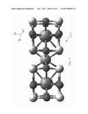 EXTREMELY LOW RESISTANCE MATERIALS AND METHODS FOR MODIFYING AND CREATING SAME diagram and image