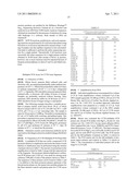 CYSTIC FIBROSIS TRANSMEMBRANE CONDUCTANCE REGULATOR GENE MUTATIONS diagram and image