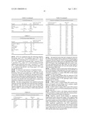 CYSTIC FIBROSIS TRANSMEMBRANE CONDUCTANCE REGULATOR GENE MUTATIONS diagram and image