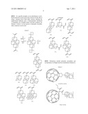 Molecular Rectifiers Comprising Diamondoids diagram and image