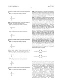 AMINE REACTION COMPOUNDS COMPRISING ONE OR MORE ACTIVE INGREDIENT diagram and image