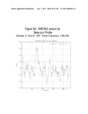 NUCLEIC ACIDS AND CORRESPONDING PROTEINS ENTITLED 158P3D2 USEFUL IN TREATMENT AND DETECTION OF CANCER diagram and image