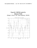 NUCLEIC ACIDS AND CORRESPONDING PROTEINS ENTITLED 158P3D2 USEFUL IN TREATMENT AND DETECTION OF CANCER diagram and image