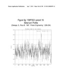 NUCLEIC ACIDS AND CORRESPONDING PROTEINS ENTITLED 158P3D2 USEFUL IN TREATMENT AND DETECTION OF CANCER diagram and image