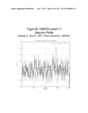 NUCLEIC ACIDS AND CORRESPONDING PROTEINS ENTITLED 158P3D2 USEFUL IN TREATMENT AND DETECTION OF CANCER diagram and image