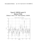 NUCLEIC ACIDS AND CORRESPONDING PROTEINS ENTITLED 158P3D2 USEFUL IN TREATMENT AND DETECTION OF CANCER diagram and image