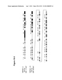 NUCLEIC ACIDS AND CORRESPONDING PROTEINS ENTITLED 158P3D2 USEFUL IN TREATMENT AND DETECTION OF CANCER diagram and image