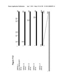 NUCLEIC ACIDS AND CORRESPONDING PROTEINS ENTITLED 158P3D2 USEFUL IN TREATMENT AND DETECTION OF CANCER diagram and image